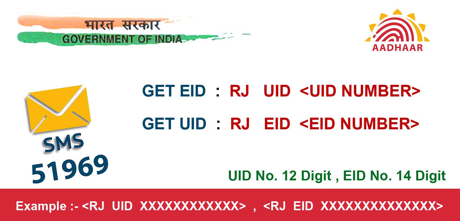 aadhaar sms Daily Life