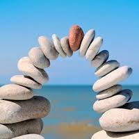 How to Calm Down the Mind